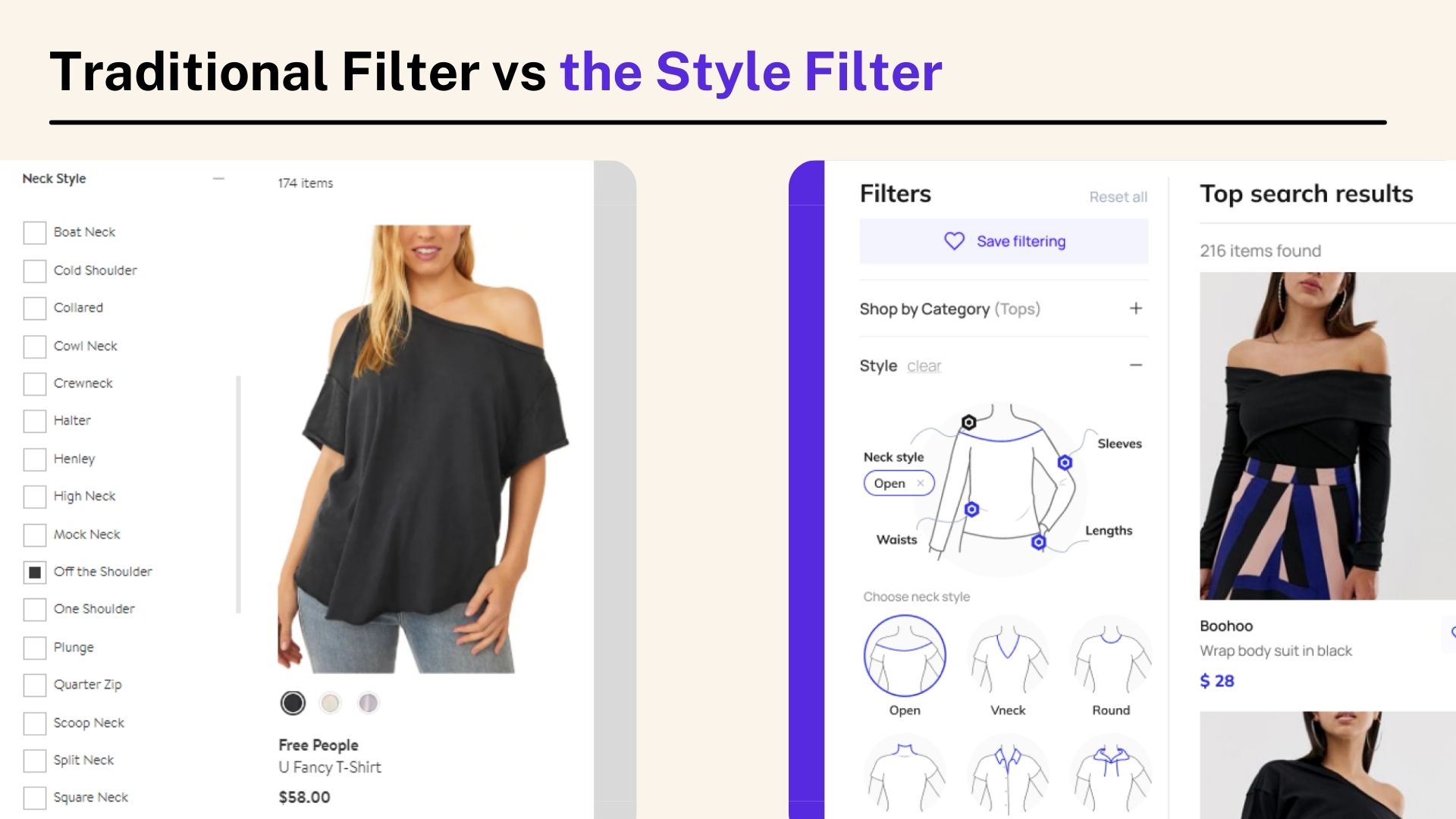 Comparing traditional filter vs visual product filter